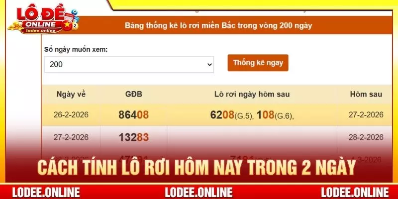 Cách tính lô rơi hôm nay trong 2 ngày