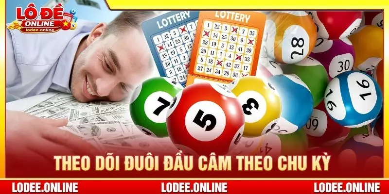 Theo dõi đuôi đầu câm theo chu kỳ
